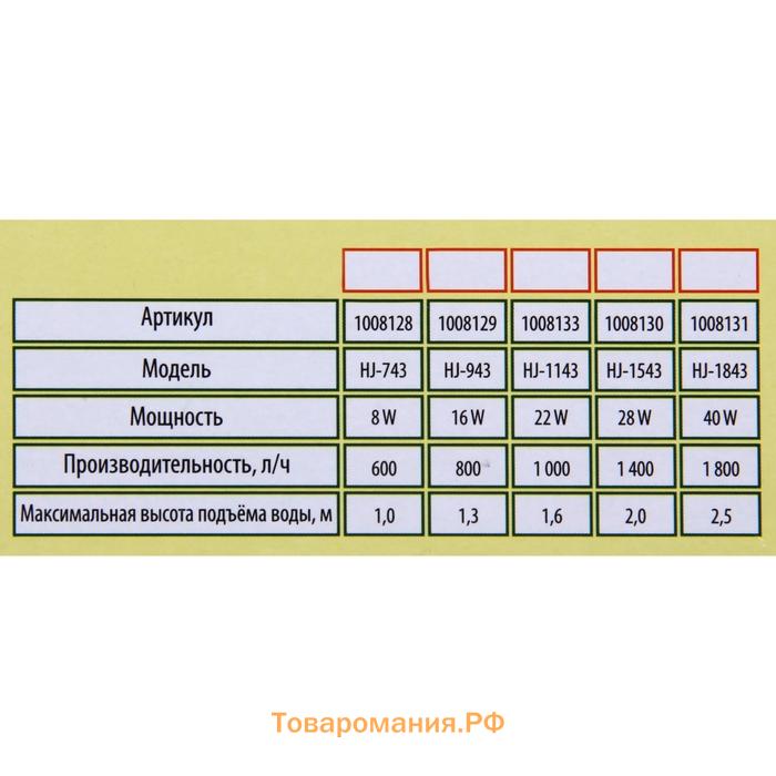 Фонтан садовый HJ-743, 8 Вт, h = 1 м, 600 л/ч, шнур 5 м