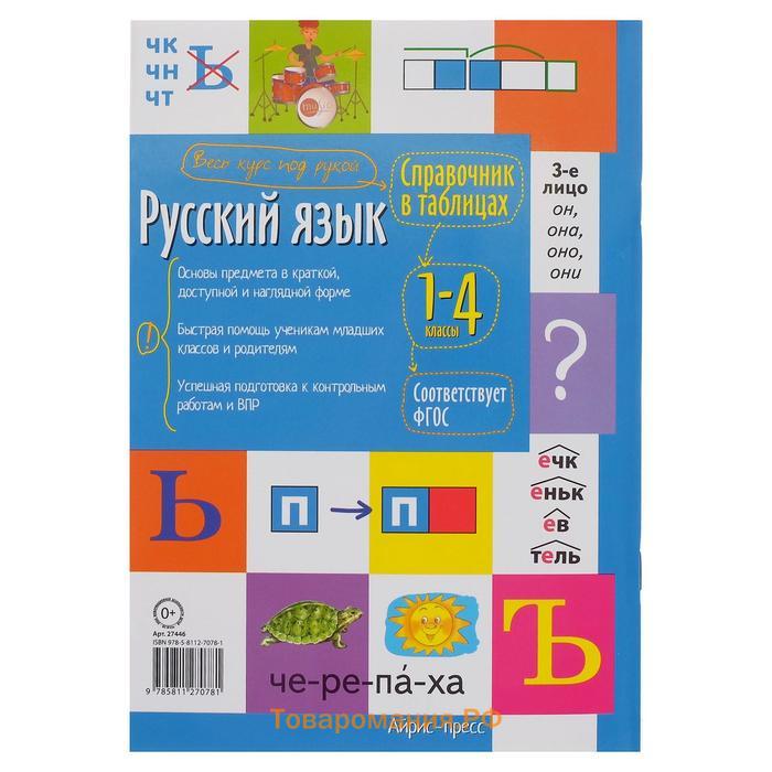 Справочник в таблицах «Русский язык, 1- 4 классы»